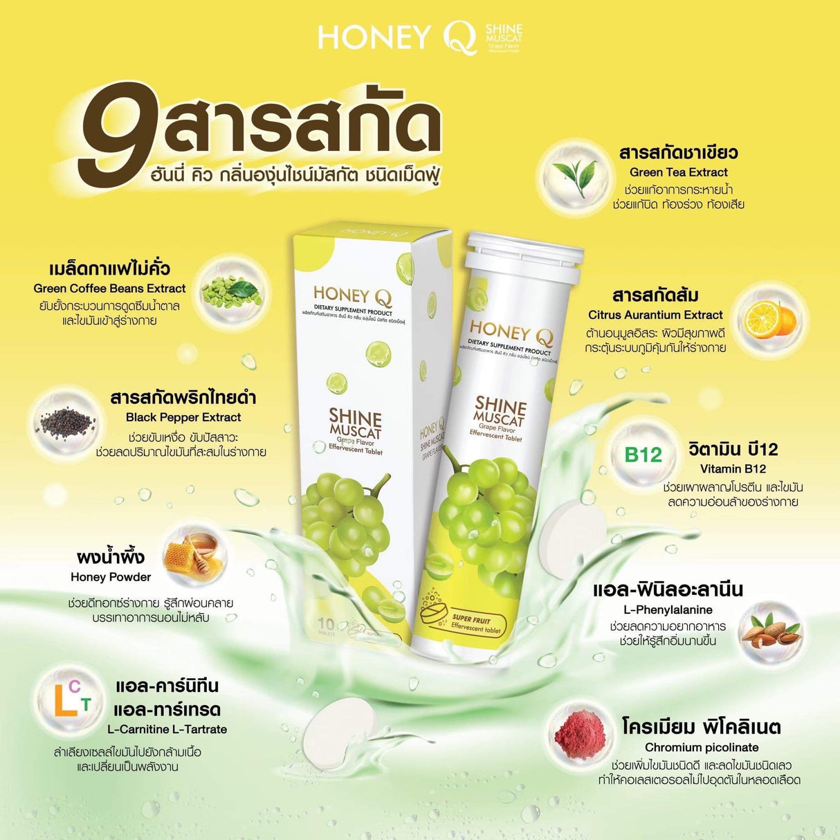 Honey Q- เม็ดฟู่