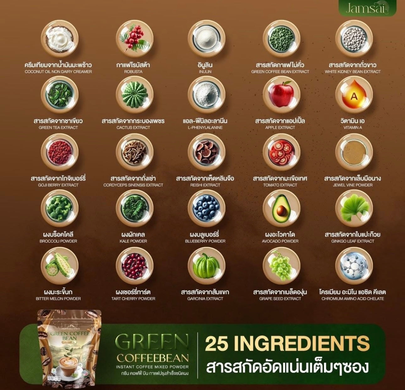 กาแฟลำไยกาแฟตัวทำละลาย
 กาแฟถั่วเขียว แจ่มใส คอฟฟี่บีน กาแฟ คุมหิว ^
 อิ่มนาน ขนาด 30 ซอง