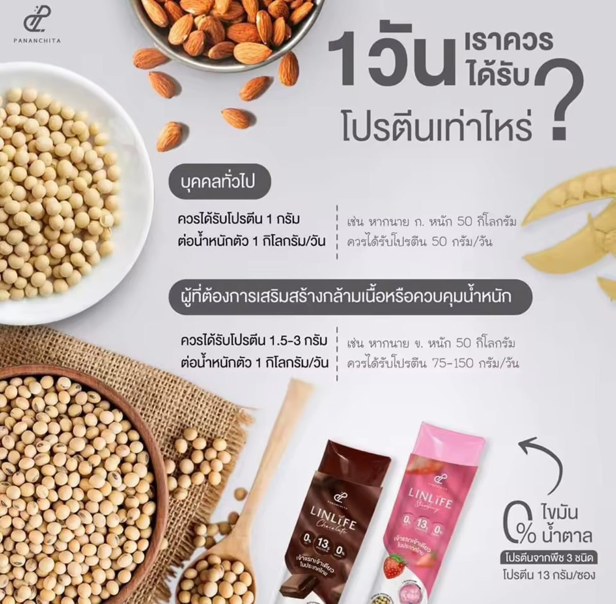 LinLife-เจลลี่โปรตีน