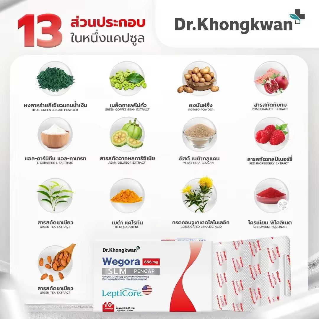 Dr.Khongkwan WEGORA ดร.ของขวัญ วีโกร่า คุมหิว อิ่มนาน 1 กล่องมี 10