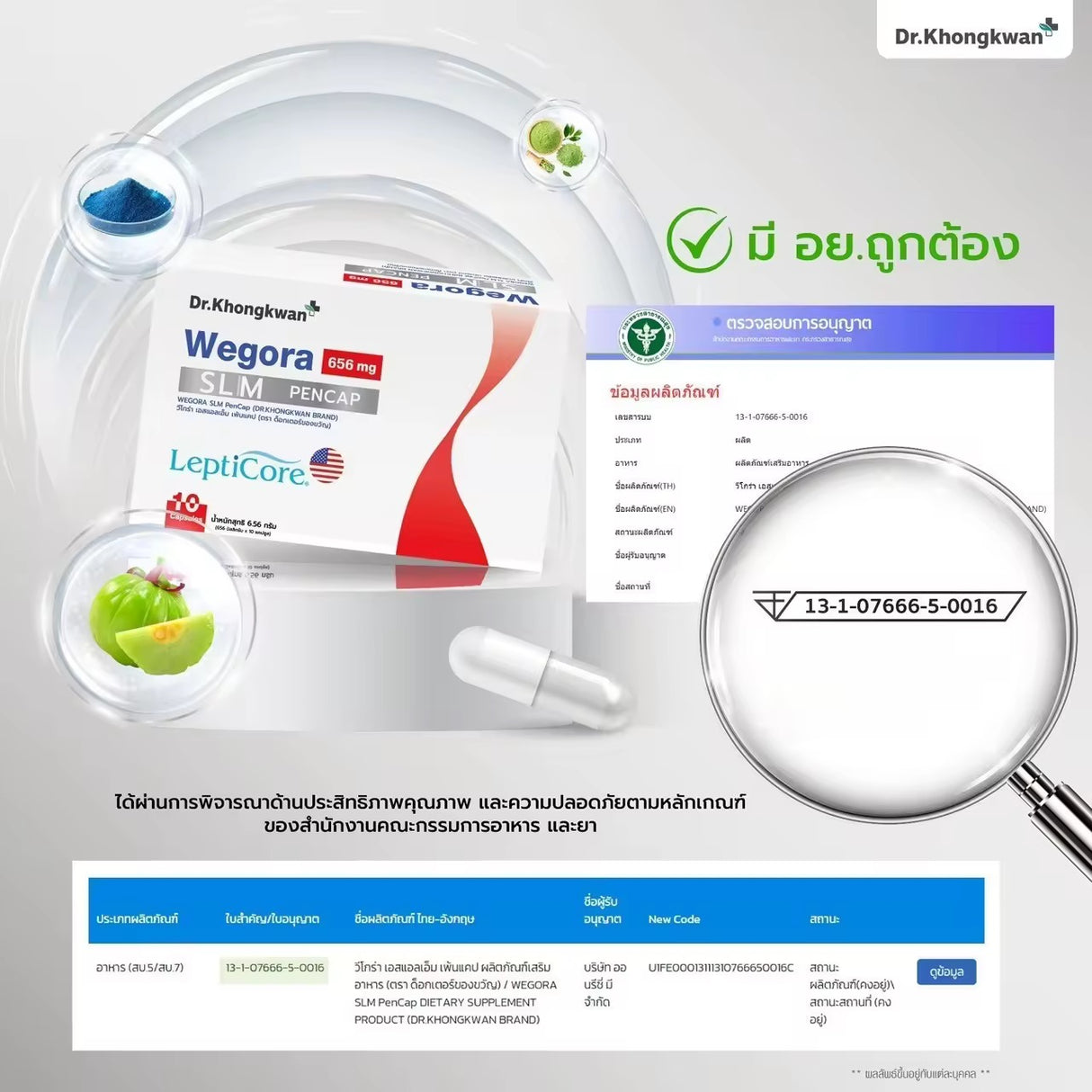 Dr.Khongkwan WEGORA ดร.ของขวัญ วีโกร่า คุมหิว อิ่มนาน 1 กล่องมี 10
