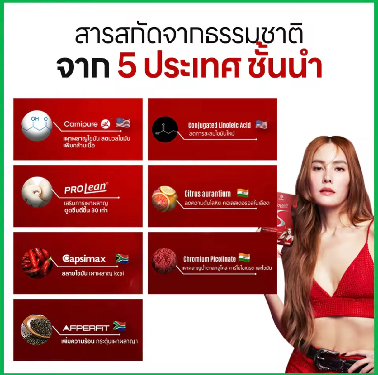 Mana Prolean S รวมที่สุดของนวัตกรรมการเบิร์น ลดการสะสมไขมันใหม่