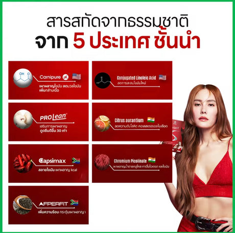 Mana Prolean S รวมที่สุดนวัตกรรมการเบิร์น ลดการสะสมไขมันใหม่ เสริมการเผาผลาญ