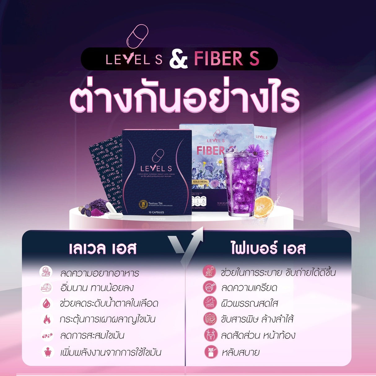 LEVEL S เลเวล เอส  บล็อกไขมัน เร่งเผาผลาญ