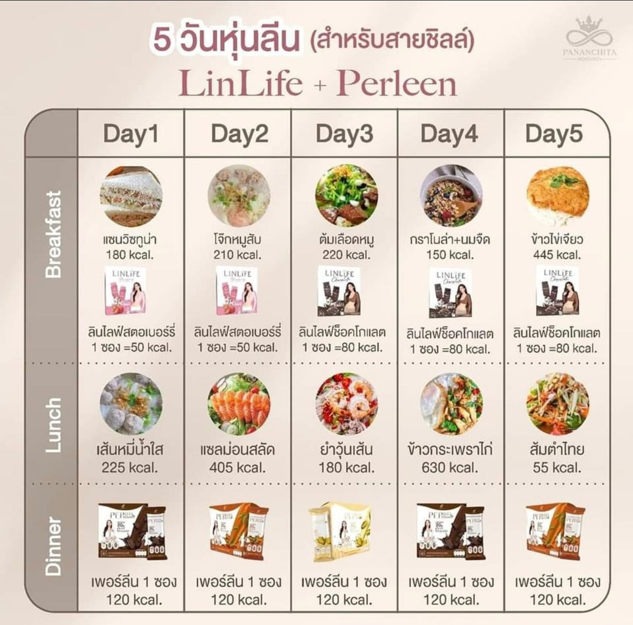 PerLeen-เพอร์ลีน โกโก้-โปรตีน