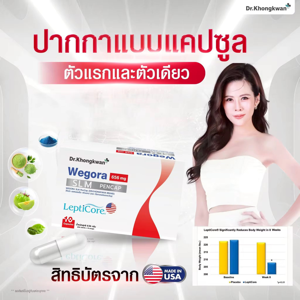 Dr.Khongkwan WEGORA ดร.ของขวัญ วีโกร่า คุมหิว อิ่มนาน 1 กล่องมี 10