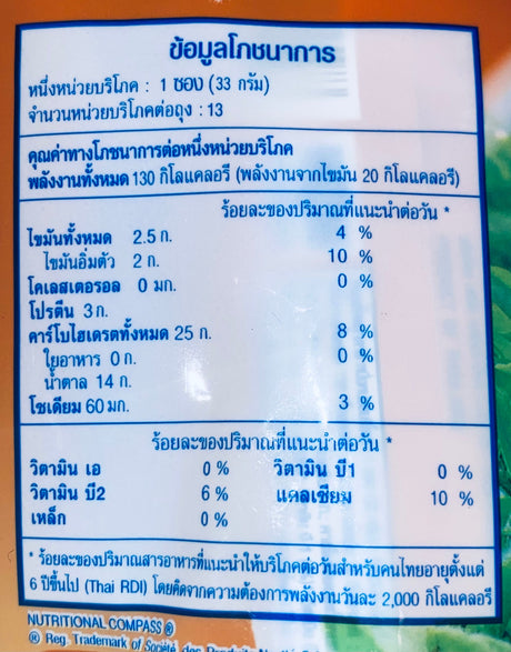 1. ชานมเย็น เนสที NESTEA